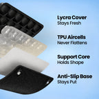 AeroCell Premium Seat Cushion