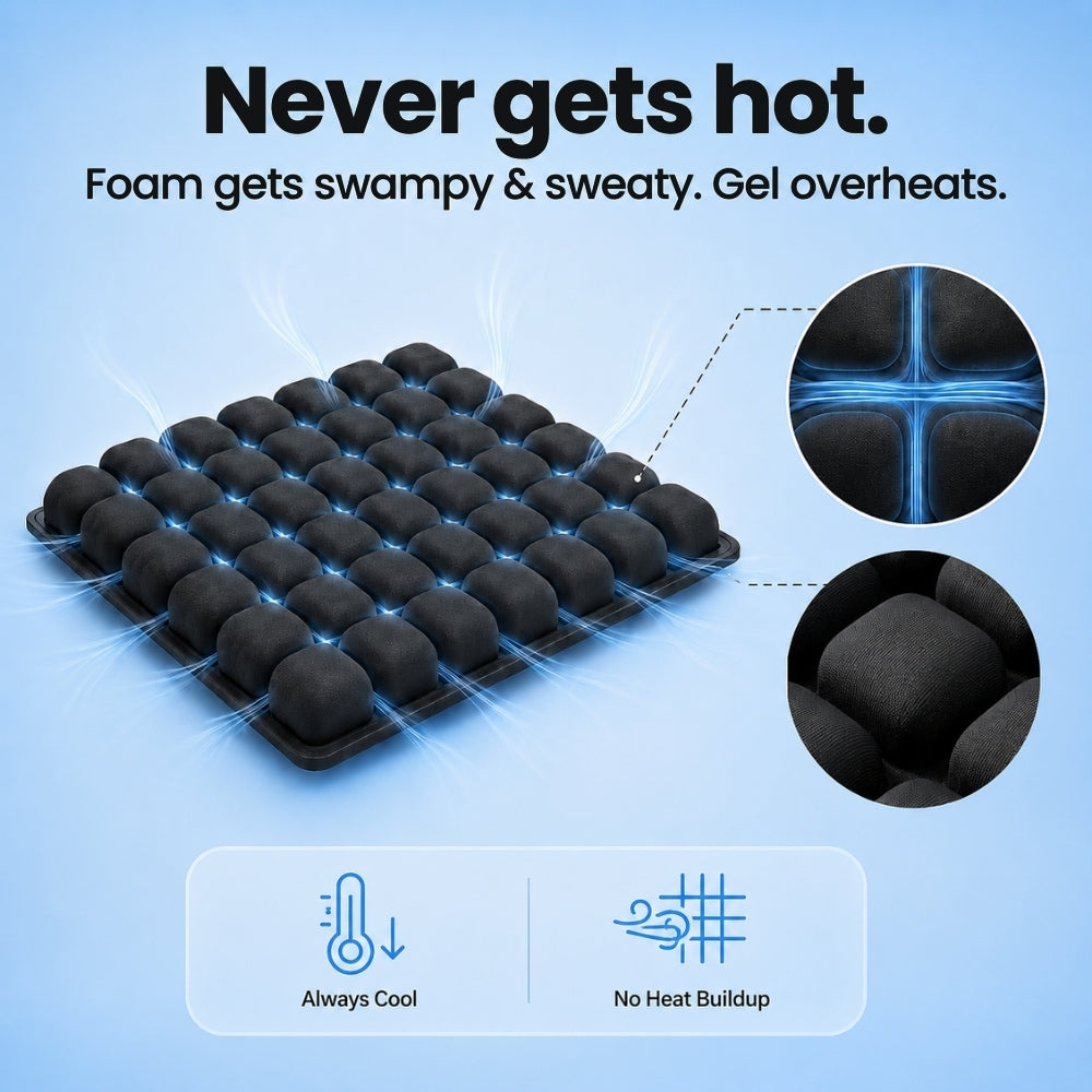 AeroCell Premium Seat Cushion