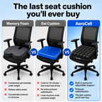 AeroCell Premium Seat Cushion